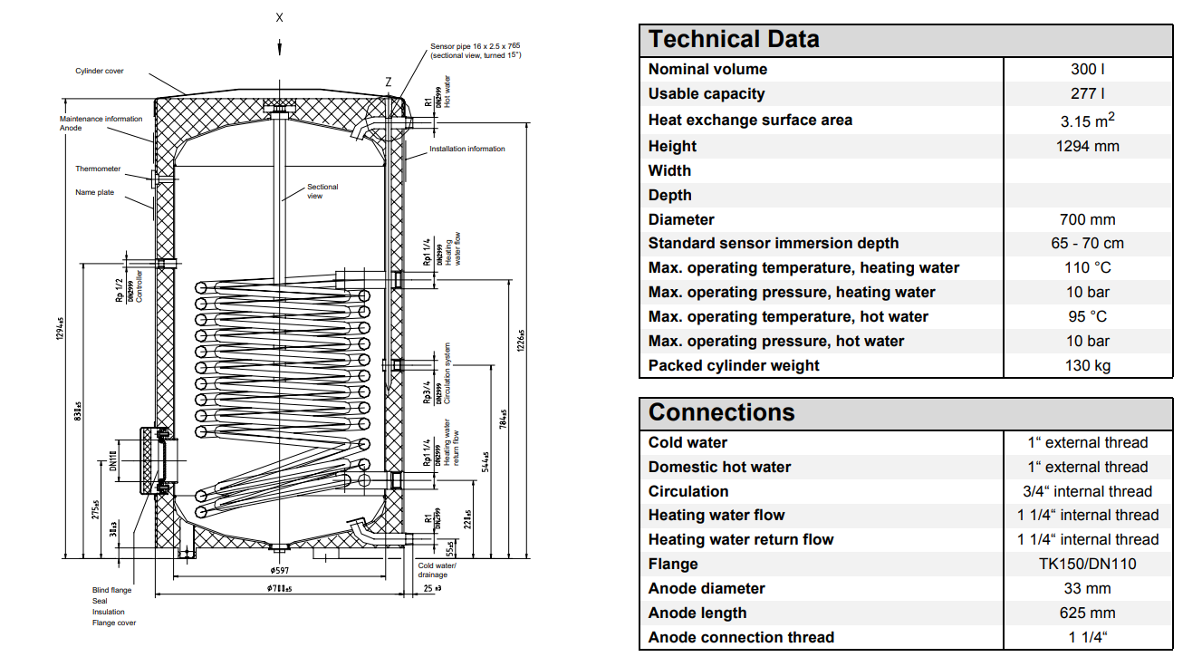 Dimplex Anode for WWSP 332 - 1517001