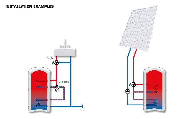 ESBE Install Example VTD500