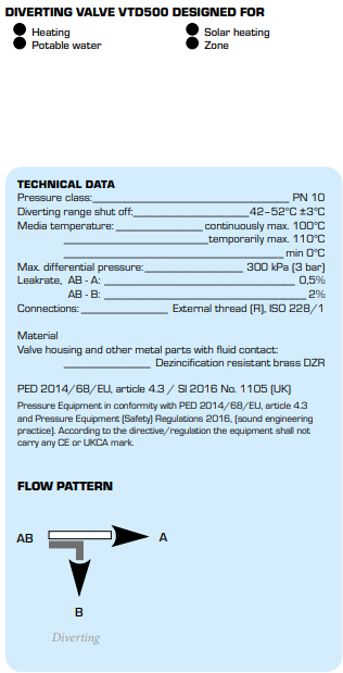 ESBE Technical Data VTD500