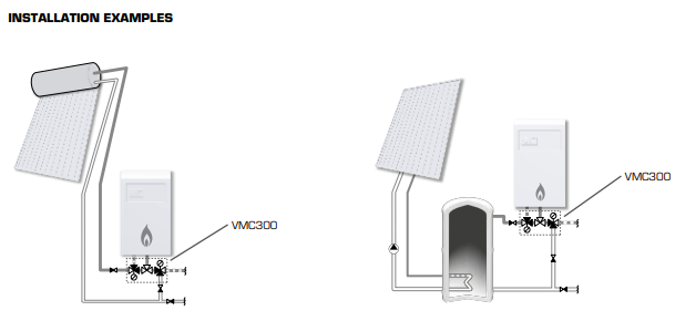 ESBE Solar Kit Install Example