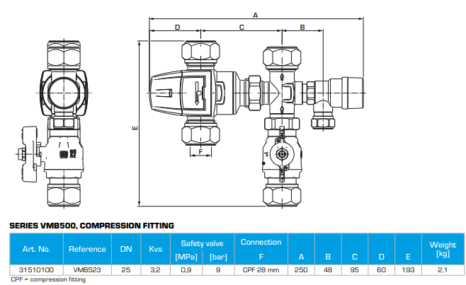 ESBE Valve Manifold Measure
