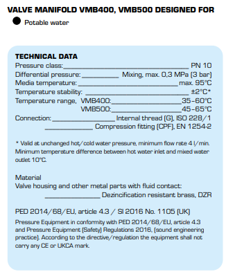ESBE Valve Manifold Technical Data