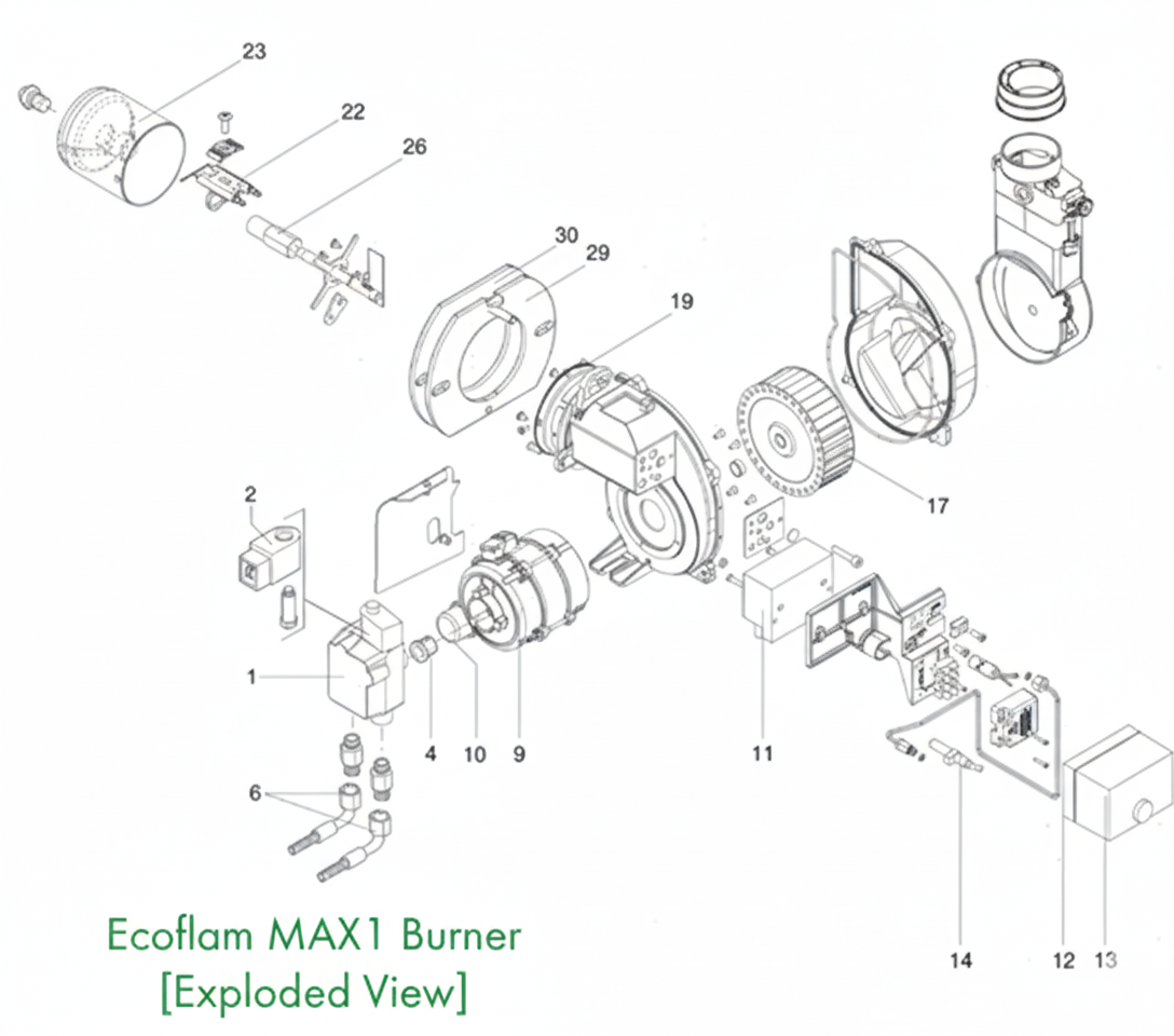Grant Ecoflam Exploded view