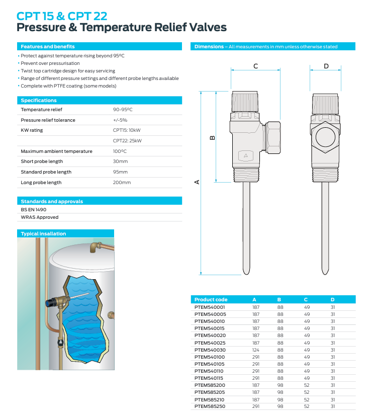Reliance RWC 15mm Pressure & Temperature Relief Valve 40mm Probe 7 Bar PTEM540030