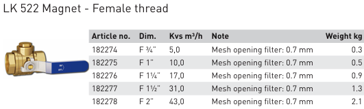 LK 522 Filter Ball Valve
