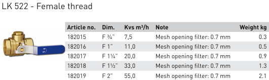 LK 522 Filter Ball Valve