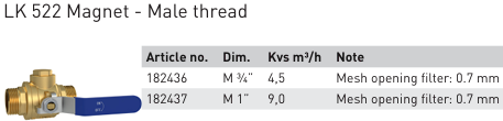 LK 522 Filter Ball Valve Magnet