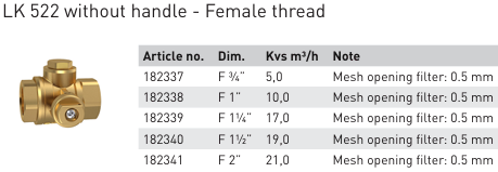 LK 522 Filter Ball Valve