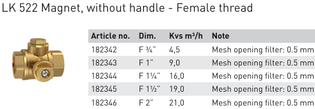 LK 522 Filter Ball Valve