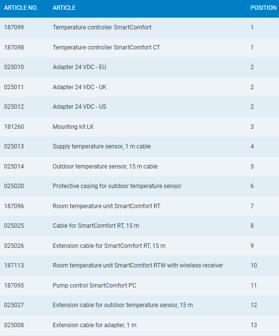 LK100 LK110 LK120 LK130