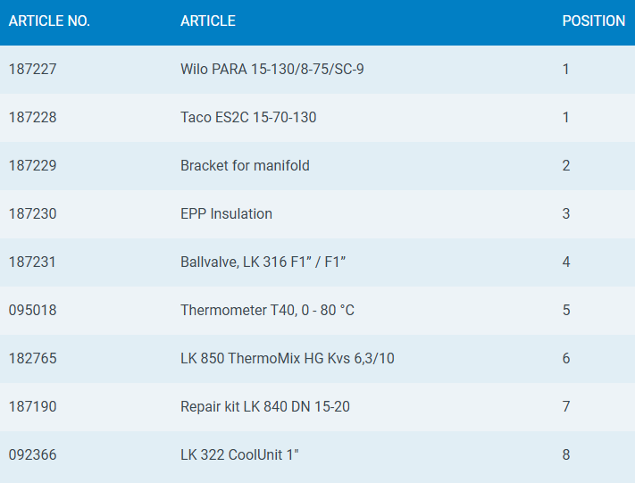 LK 860 LK 861 LK 862