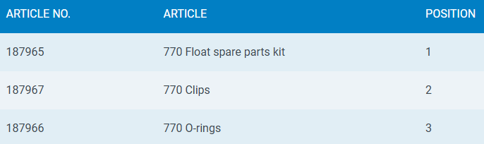 LK 770 Spare Parts and Accessories