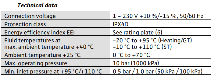 Thermia 086L5769 Wilo Circulator