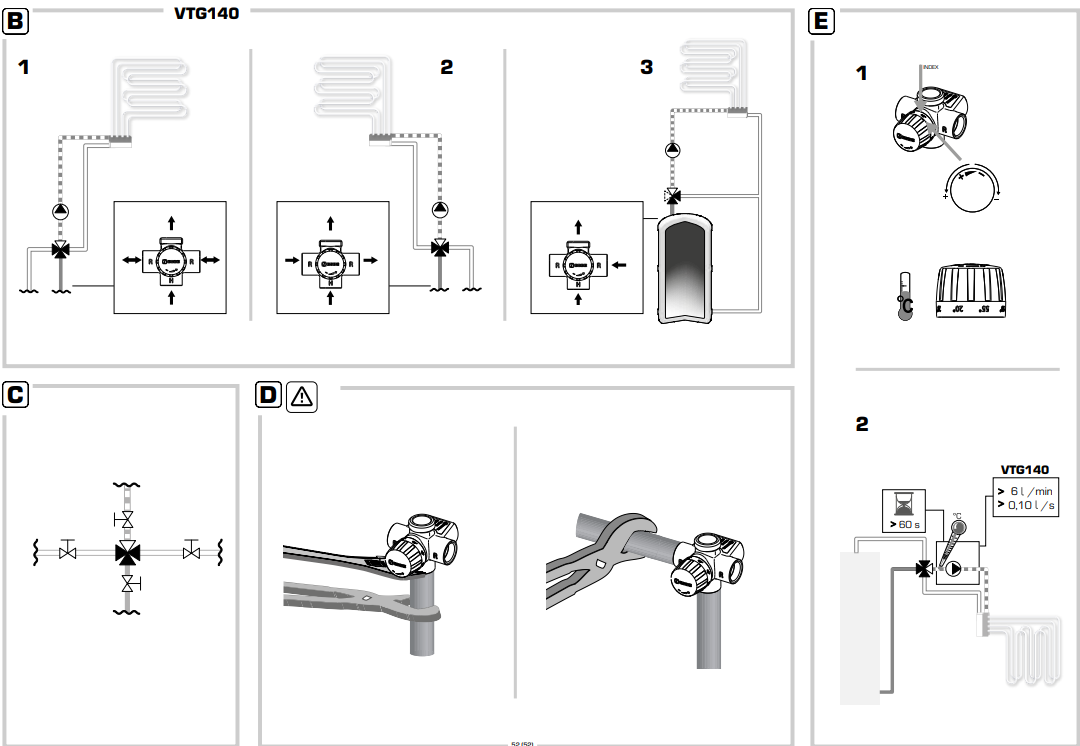 ESBE Thermostatic Mixing Valve