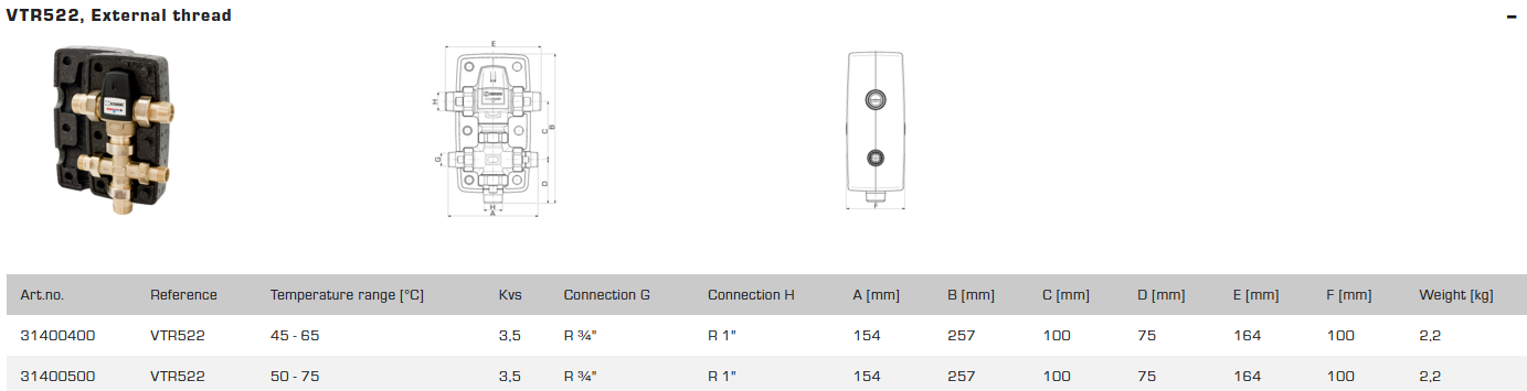 ESBE Thermostatic Unit VTR500
