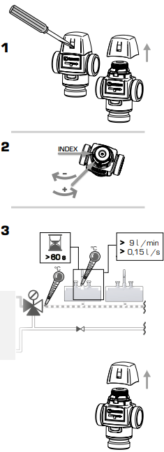 ESBE Thermostatic Mixing Valve