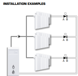 ESBE Motorized Zone Valve