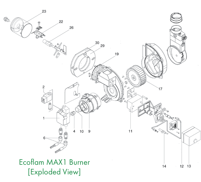 Ecoflam MAX1 Burner Exploded View