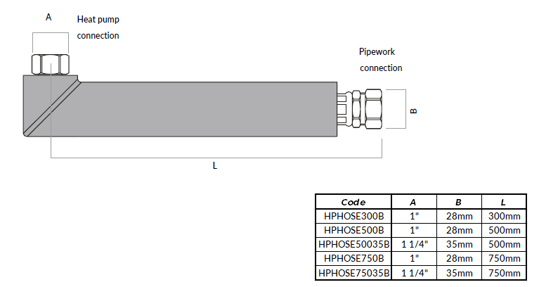 Inta 300mm Insulated Hoses w/ Elbow 1